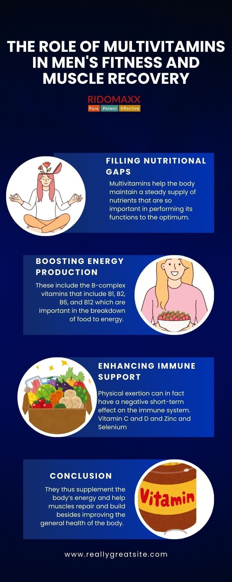 Role of Multivitamins