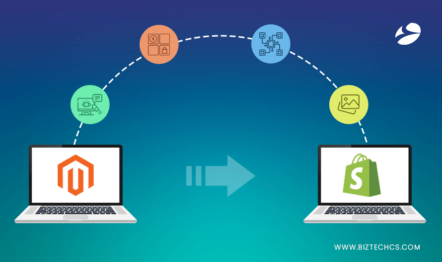 shopify migration