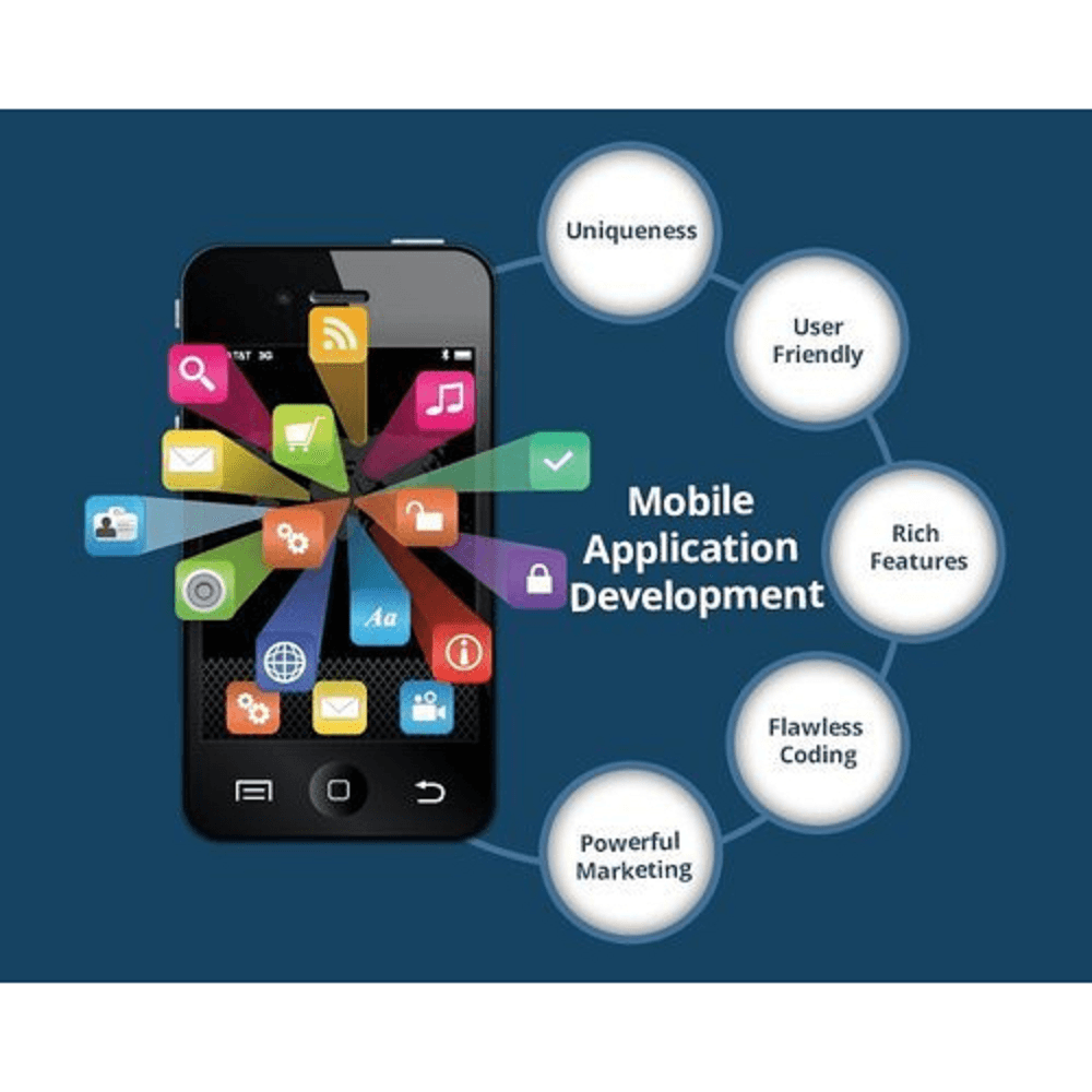 Mobile App Development Services