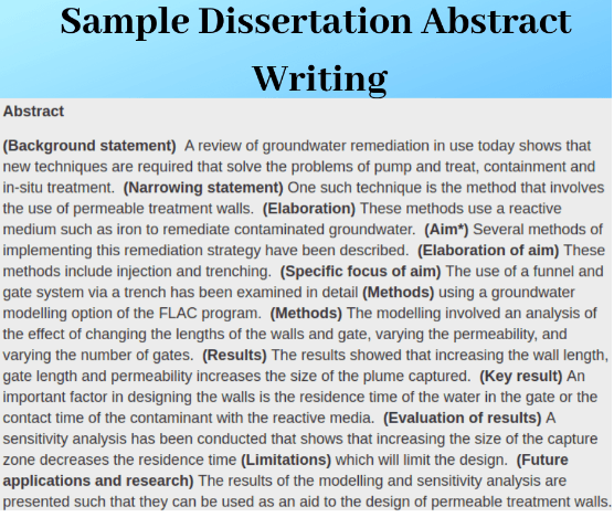 What Is Dissertation Abstract? Where To Start?