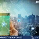 Mobile Virtual Network Operator Market